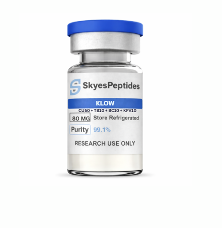 Buy KLOW Peptides Online